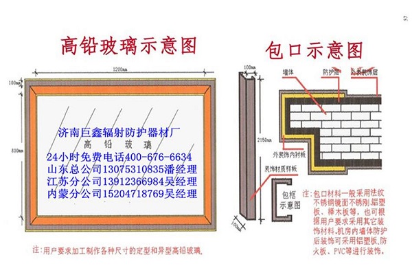 临夏铅玻璃检测报告